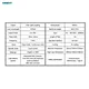 vascular surgery equipment